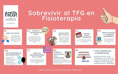 Sobrevivir al Trabajo de Fin de Grado en Fisioterapia. La guía para no perderte