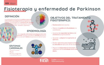 Parkinson y fisioterapia