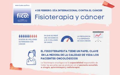 Infografía. Fisioterapia y cáncer, mejorando la calidad de vida de nuestros pacientes