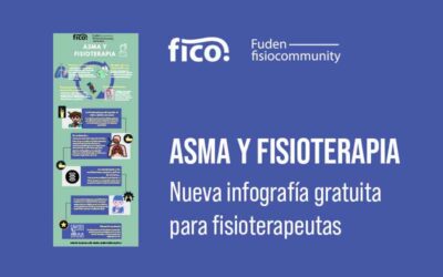 Conmemoramos el día del asma con la infografía gratuita Asma y fisioterapia