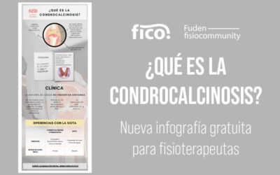 Infografía gratuita. ¿Qué es la condrocalcinosis?