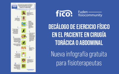 Infografía gratuita. Decálogo de ejercicio físico en el paciente en cirugía torácica o abdominal