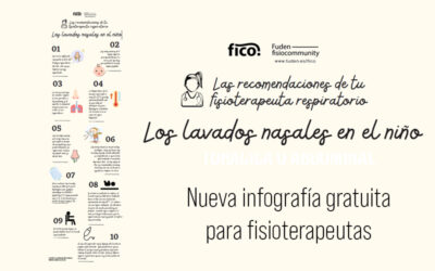 Infografía gratuita. Decálogo de los lavados nasales en el niño.