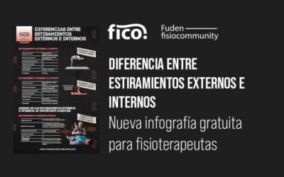 Desde FICO lanzamos una nueva infografía sobre estiramientos. Descárgala gratis