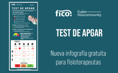 Infografía gratuita. Test de apgar