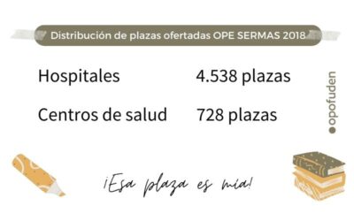 La Comunidad de Madrid publica el listado definitivo de enfermeras que obtienen plaza en la OPE del SERMAS de 2018