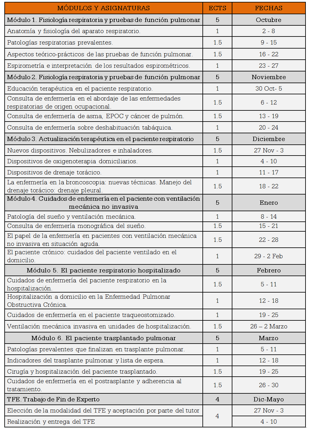 0717 Contenidos experto c domiciliarios