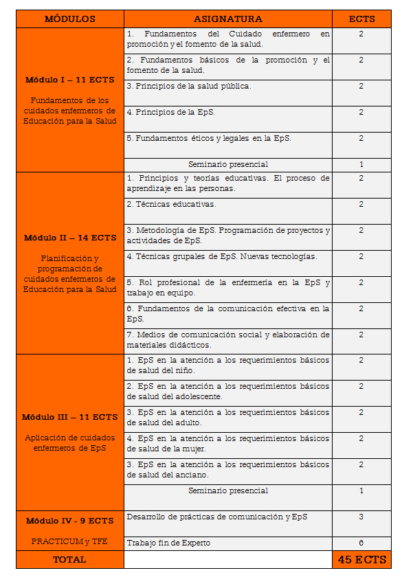 1706 Contenidos EPS