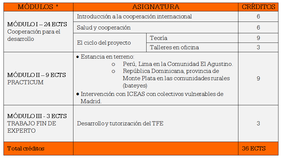 1706 cooperacion contenidos