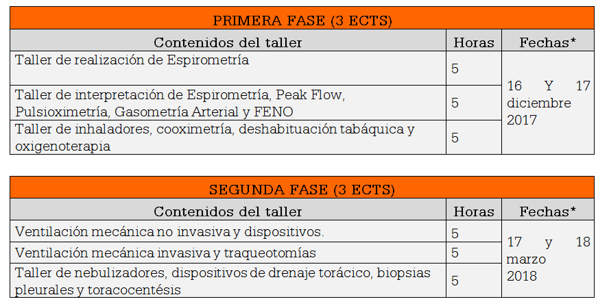 1706 enf resp presenc