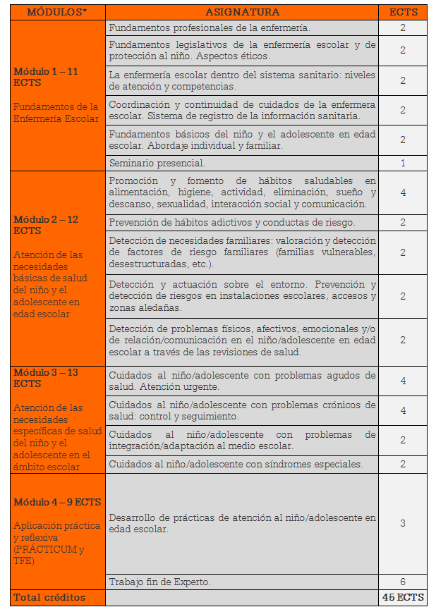 1706 escolar contenidos