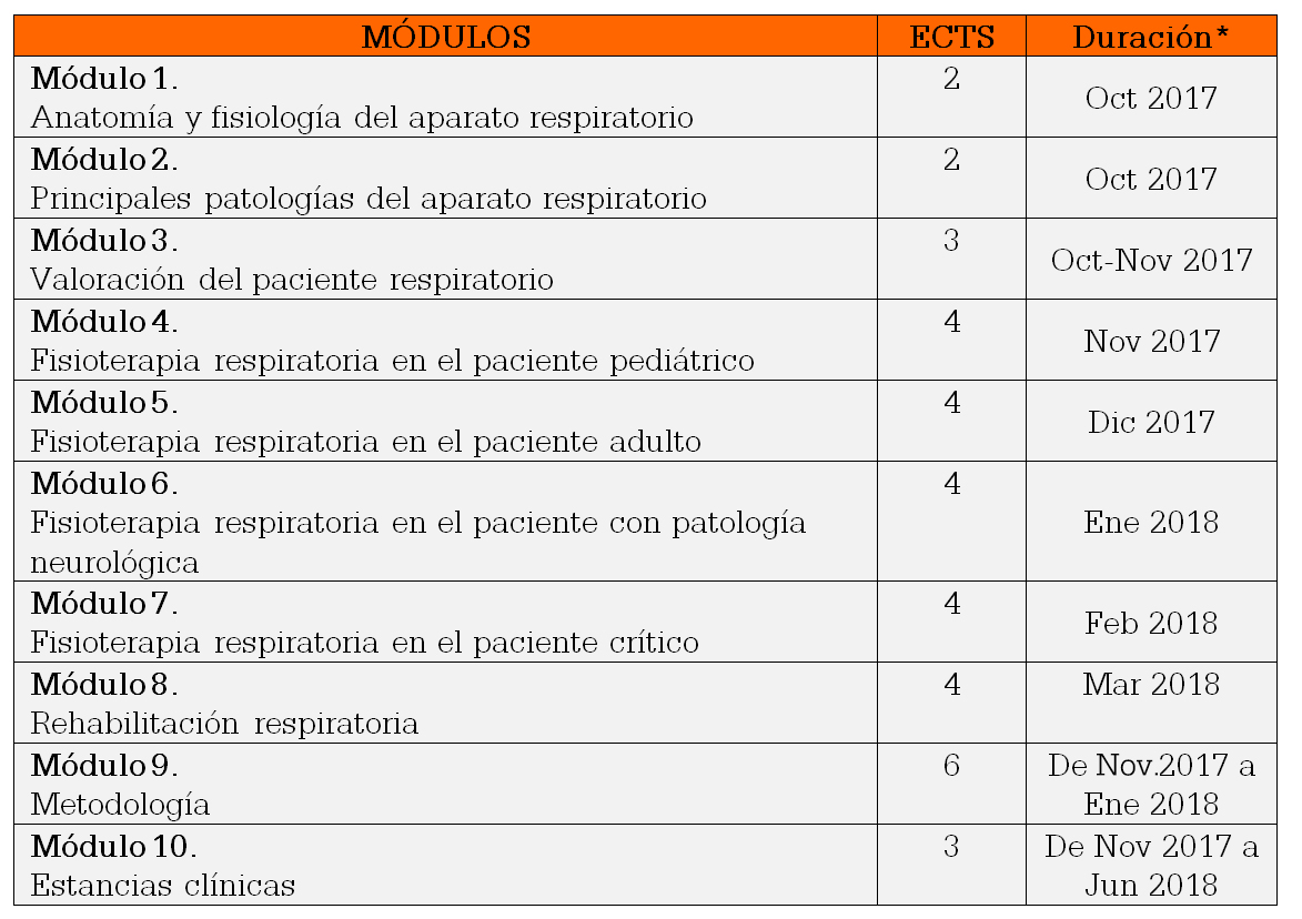 1706 fisioterapia contenidos OK