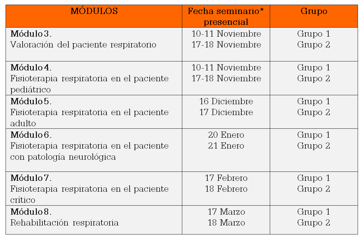 1706 fisioterapia presencial