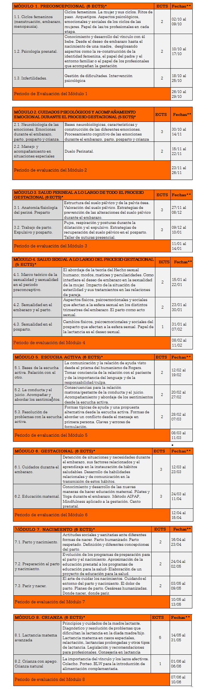 1706 matronas contenidos