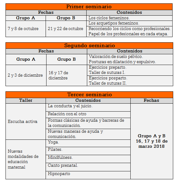 1706 matronas presencial