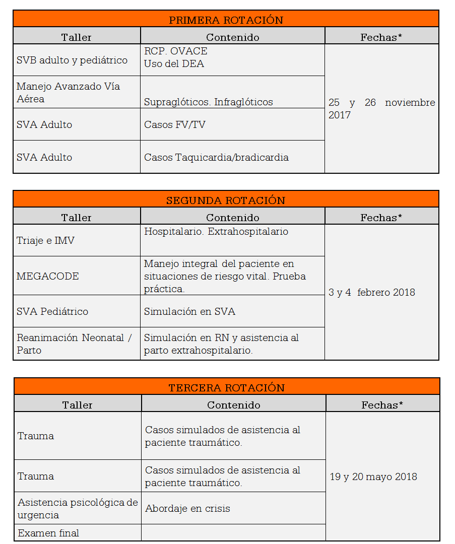 1706 urgencias presencial