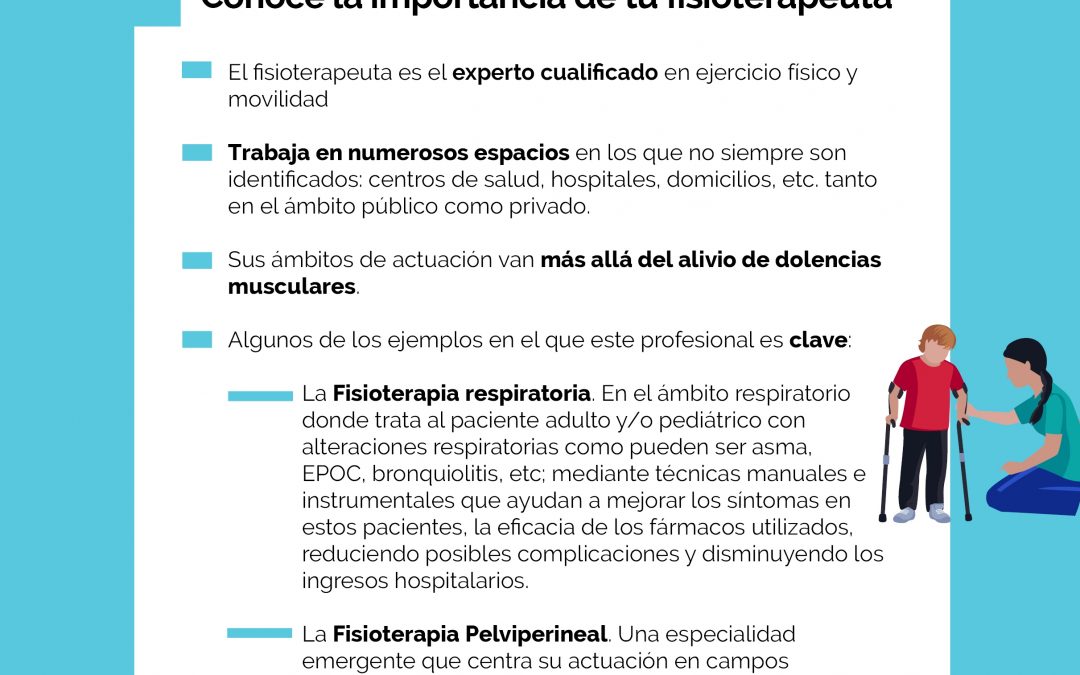 8 de septiembre. Día Internacional de la Fisioterapia