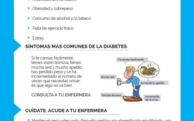 Día Mundial de la Diabetes 2017