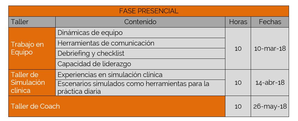 180215 semipresencial experto liderazgo