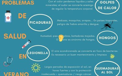 Problemas de salud en verano