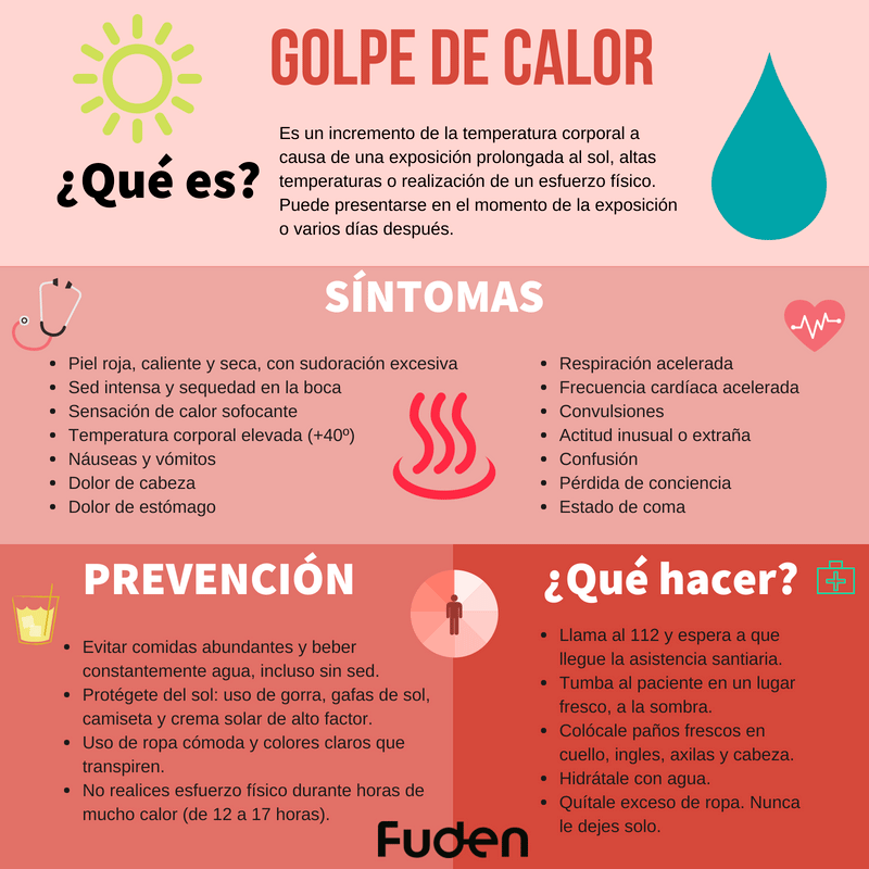 infografía golpe de calor