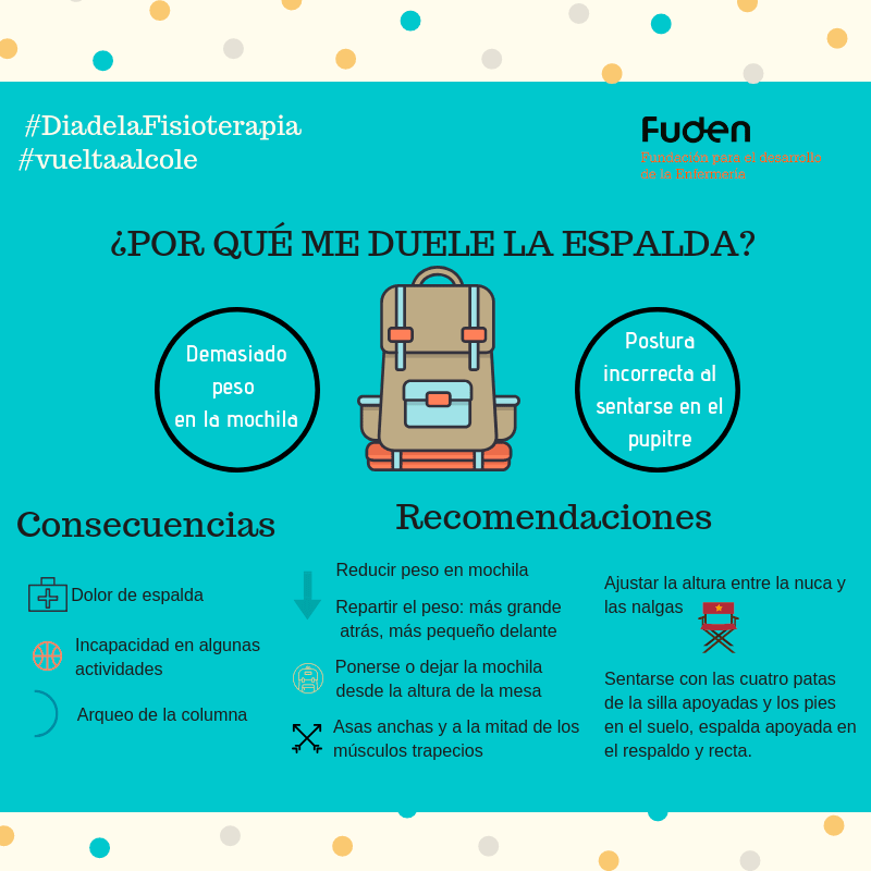 infografía vuelta al cole