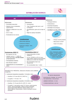 Mapas conceptuales matronas 3