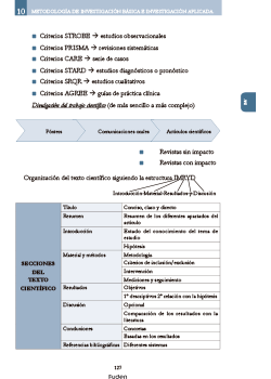 mapa fisio 3