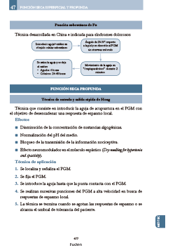 mapa fisio 4