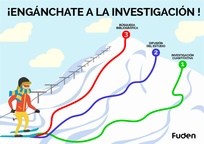 190110 Investigacion Cursos 2019