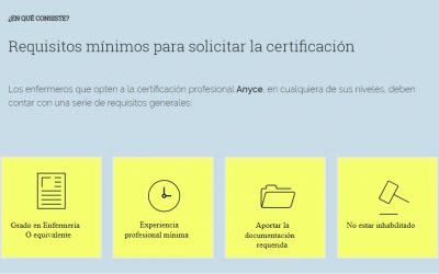 Conoce qué requisitos necesitas para solicitar tu certificado ANYCE