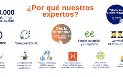 ¿Por qué nuestros expertos FUDEN?