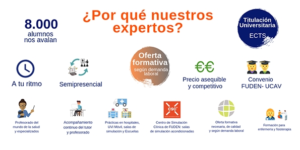 ¿Por qué nuestros expertos FUDEN?