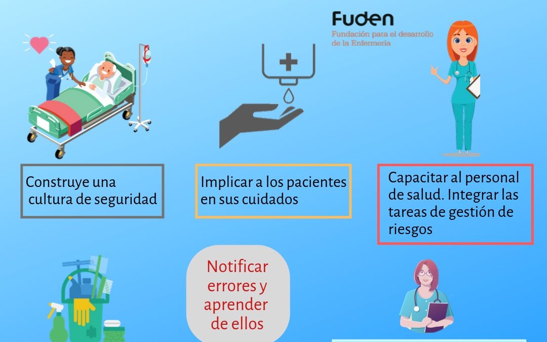 Día Mundial de la seguridad del paciente: claves