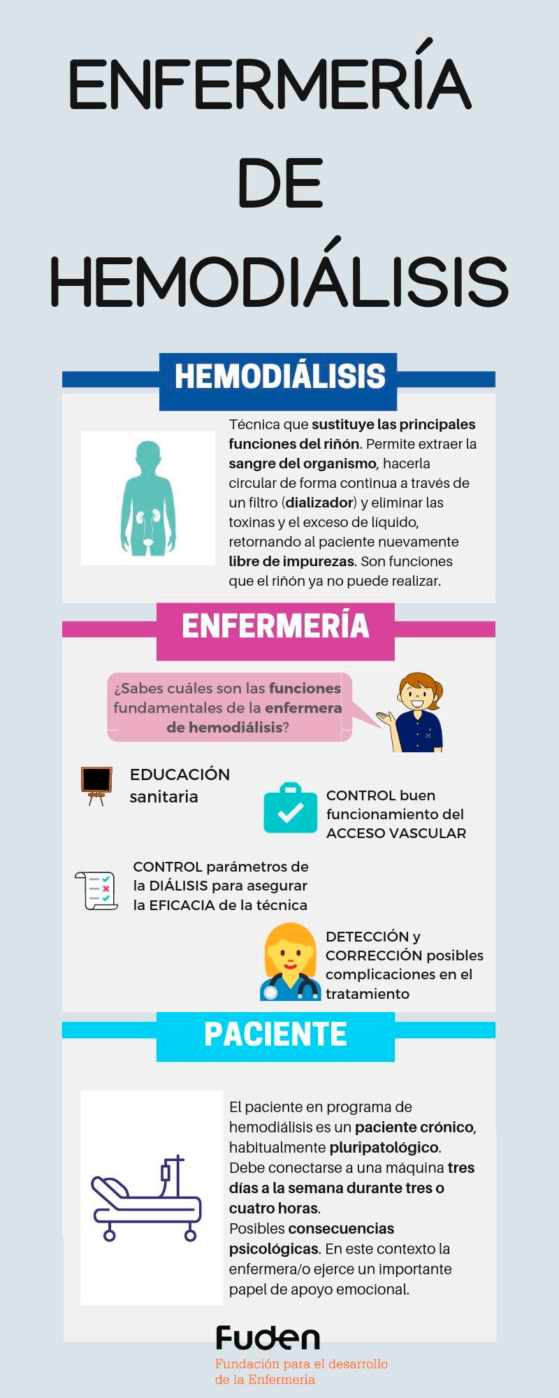 enfermería-de-hemodiálisis web