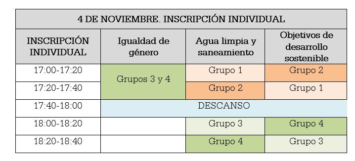 SEMANA CIENCIA INDIVIDUAL 4noviembre