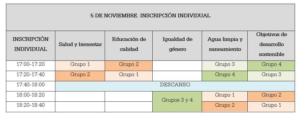 SEMANA CIENCIA INDIVIDUAL 5noviembre