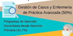210728-investigacion