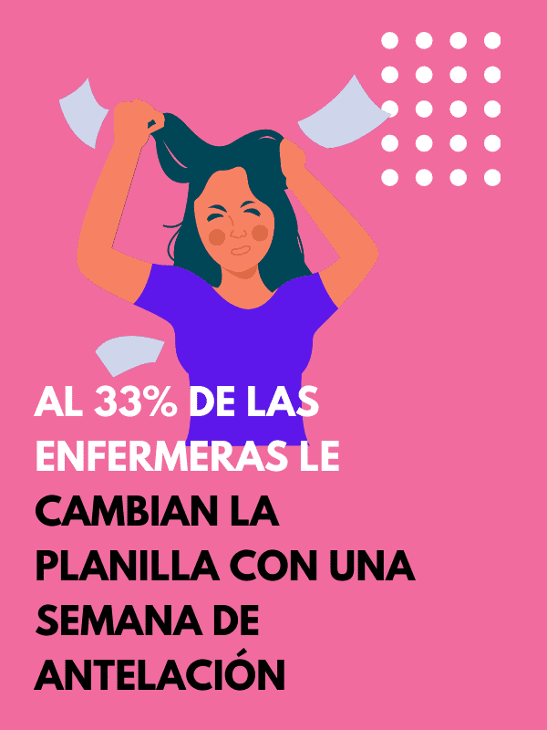barometro-enfermero-cartel002