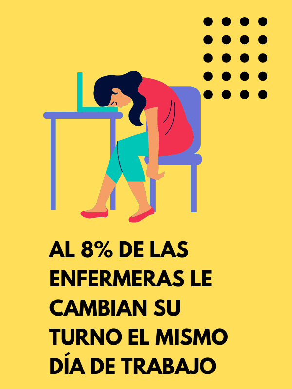 barometro-enfermero-cartel003
