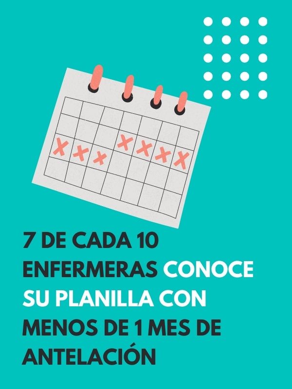 barometro-enfermero-cartel01-ok