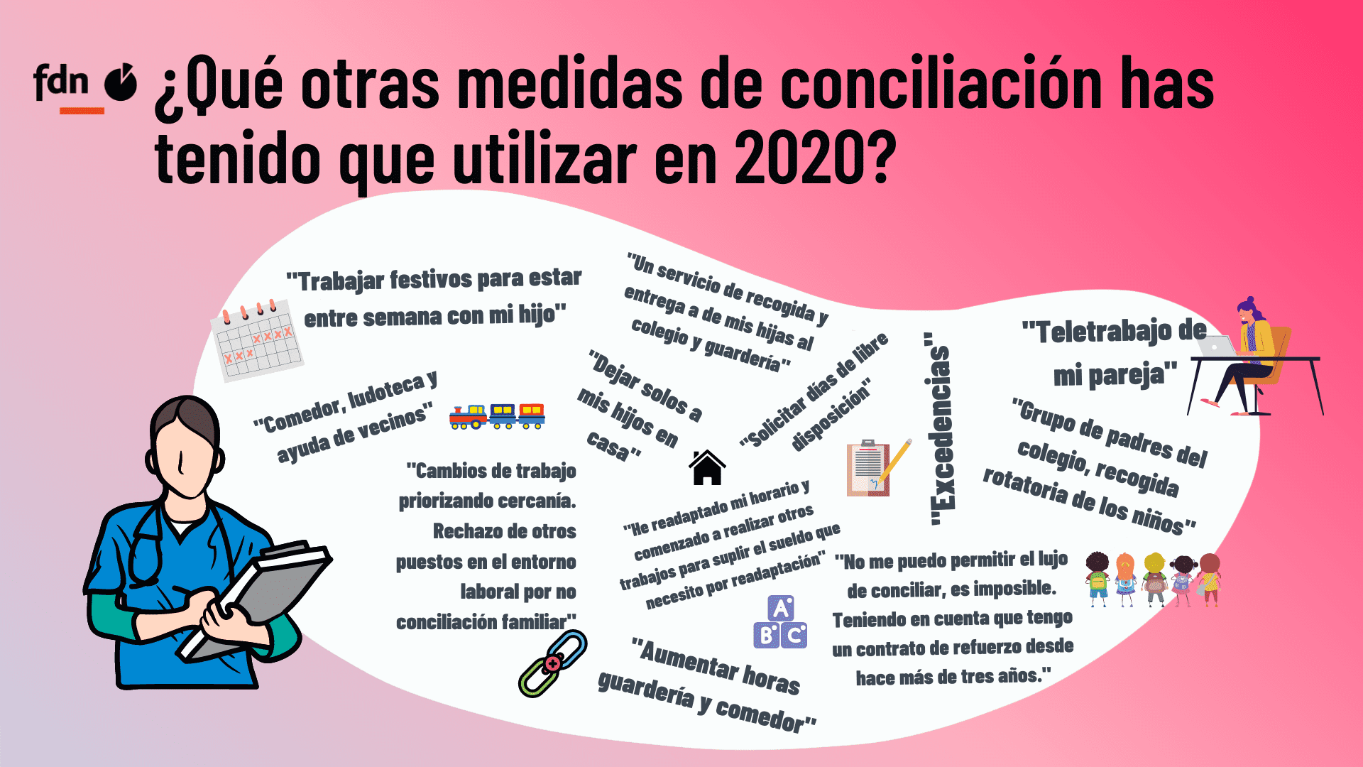 barometro-conciliacion-otras medias