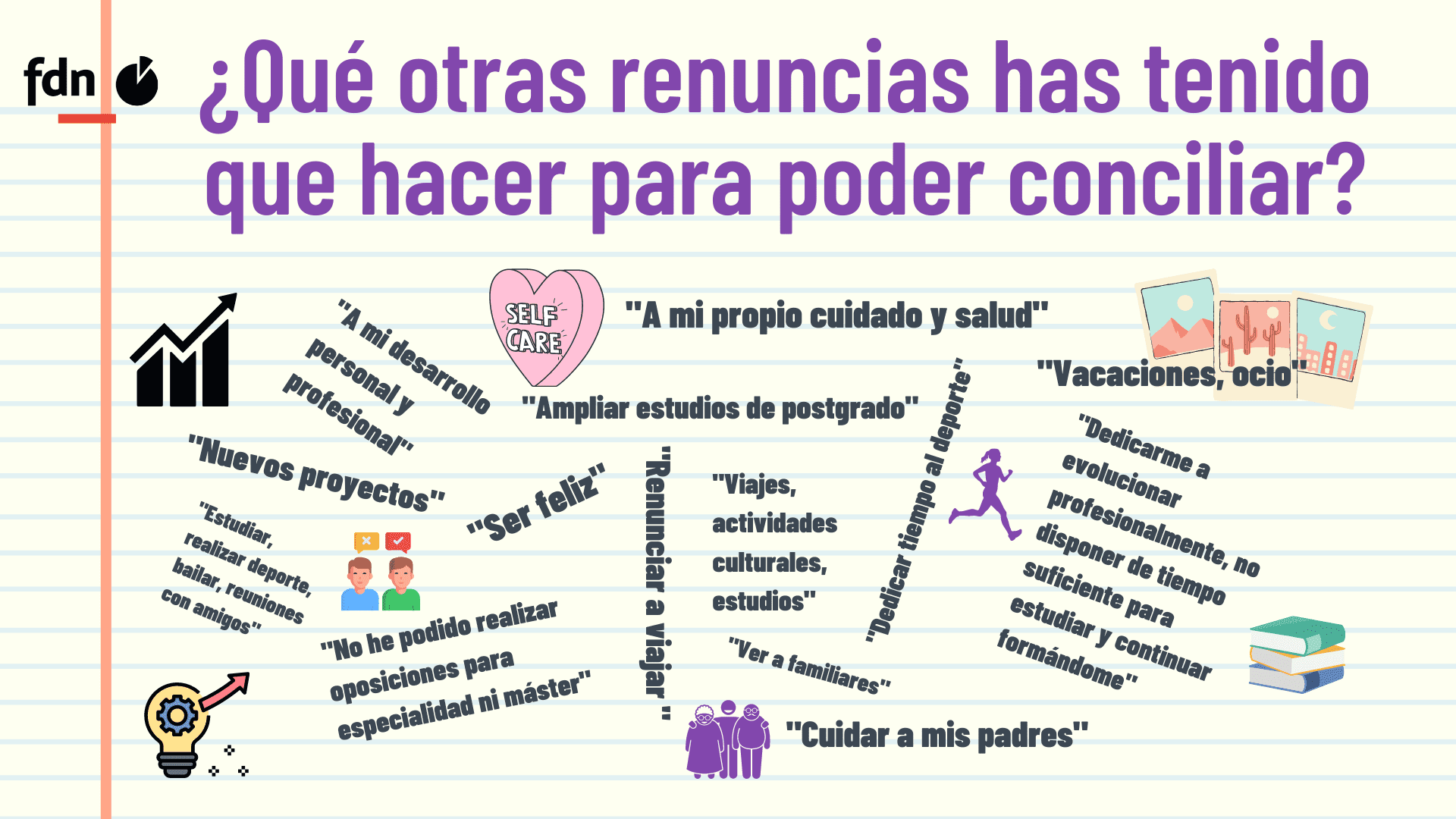 barometro-conciliacion-otras-renuncias-