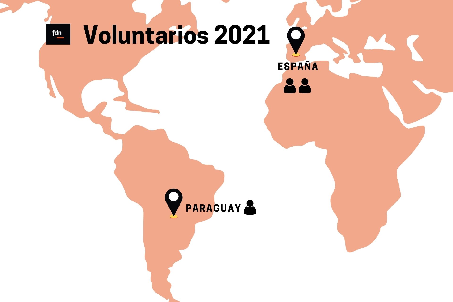 Mpaa-voluntarios