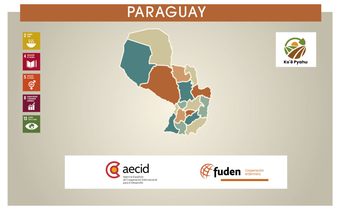 Fuden y AECID ponen en marcha en Paraguay un proyecto centrado en el empoderamiento juvenil y resiliencia climática en comunidades rurales